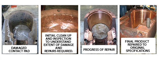Copper_contact_pads
